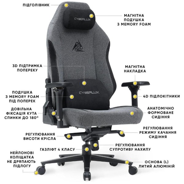 Фото - Крісло для геймерів Cyberlux Ares Grey (GM-405 G)